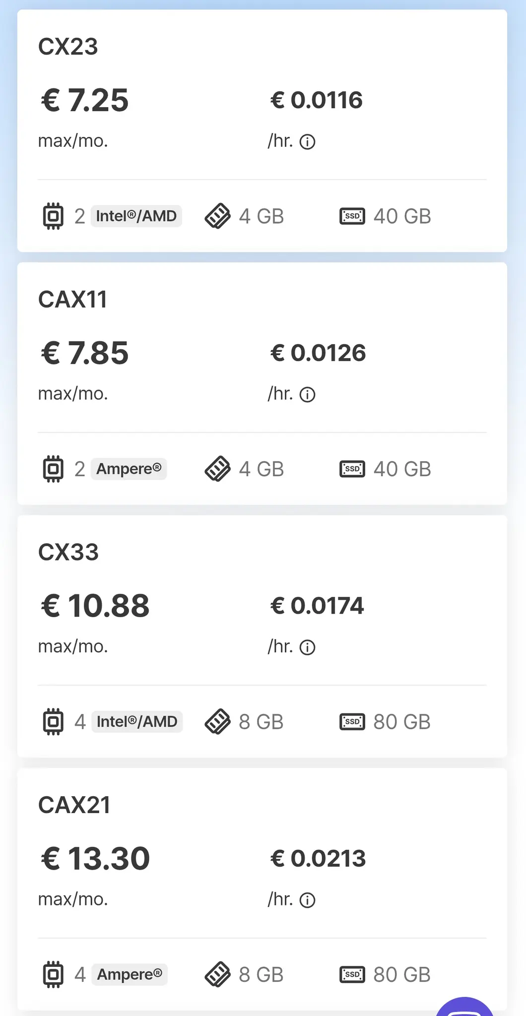 prices from https://www.hetzner.com/cloud/cost-optimized